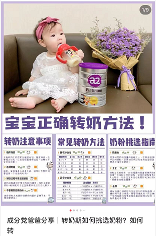熱文內容分析